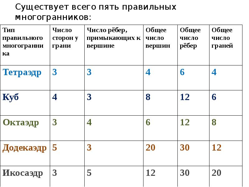 Горловка гагарина 46 карта