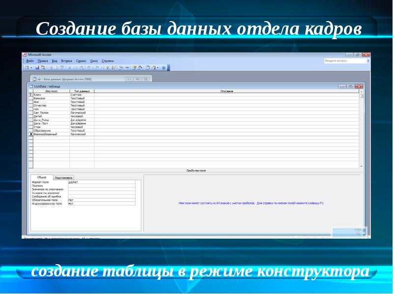 Данные отдела кадров. Программа АИС кадры. Создание база данные отдел кадров. База отдела кадров. АИС кадры региона.