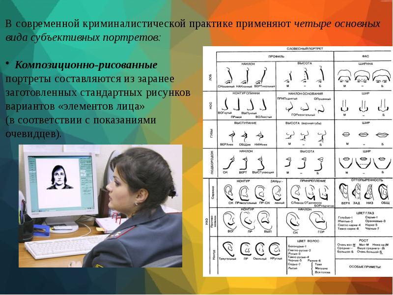 Криминалистическая габитоскопия презентация