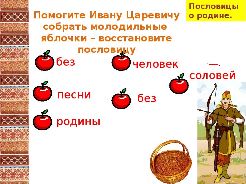 Что помогает ивану. Пословицы по Ивану царевичу. Человек без Родины что Соловей без песни поговорка.