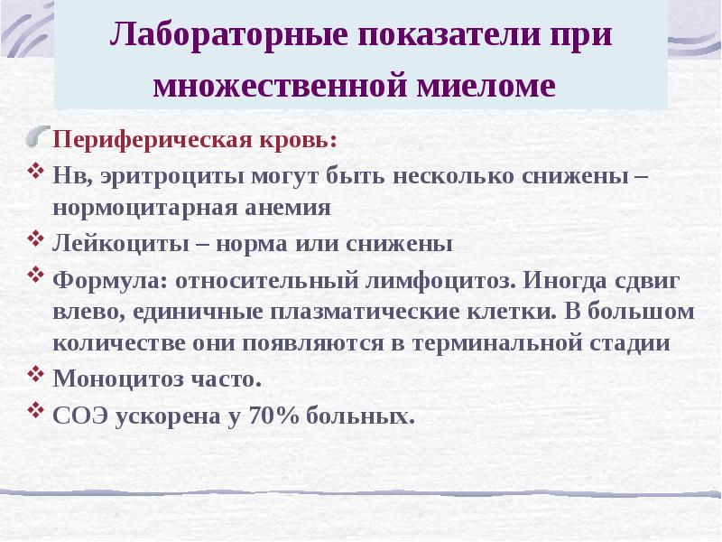 Лабораторные показатели