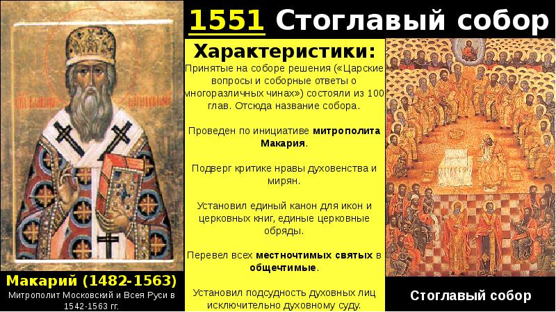 Стоглавый собор 1551