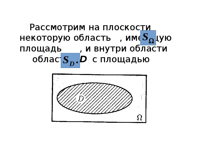 Рассмотрим на плоскости некоторую область , имеющую площадь , и внутри Рассмотрим на плоскости некоторую область , имеющую площадь , и внутри
