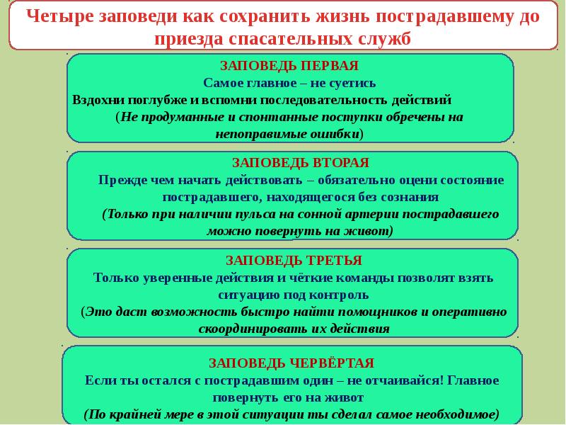 Презентация 8 класс первая медицинская помощь при травмах