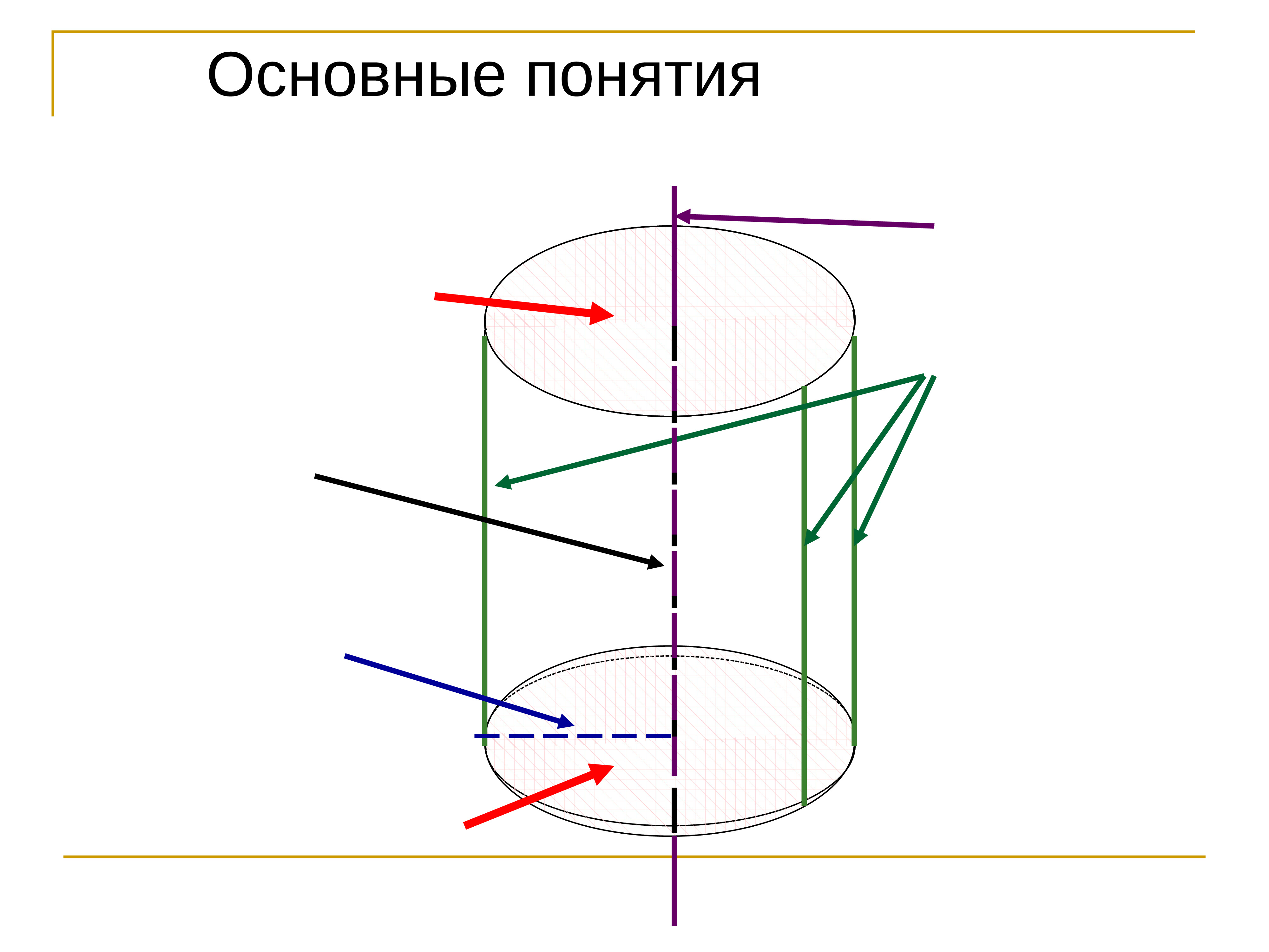 Цилиндр презентация 9 класс