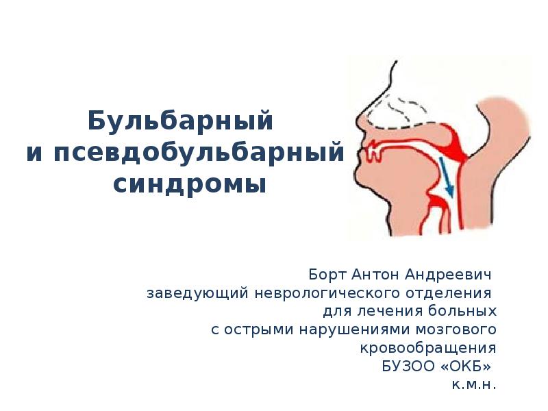 Бульбарный и псевдобульбарный синдромы
Борт Антон Андреевич
заведующий Бульбарный и псевдобульбарный синдромы
Борт Антон Андреевич
заведующий