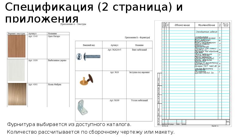 Спецификация мебели что это