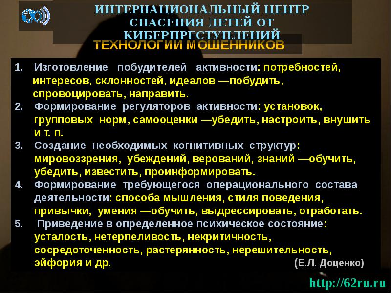 Технологии имиджирования. Роль педагога в развитии детского коллектива. Создание новых образов без внешних побудителей. Развернутая модель поведения потребителя. Разновидности воображения.