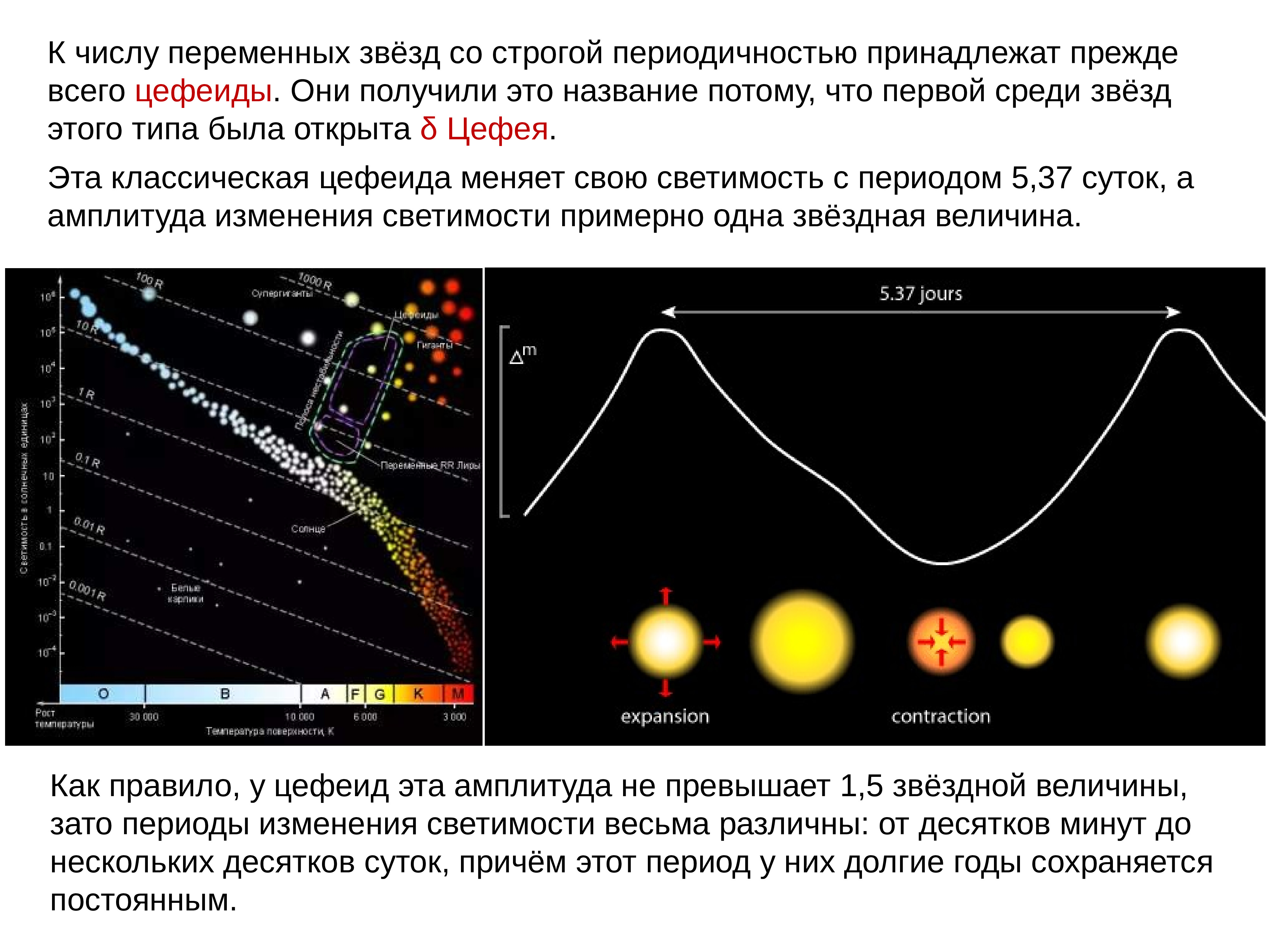 Переменные и нестационарные звезды презентация по астрономии