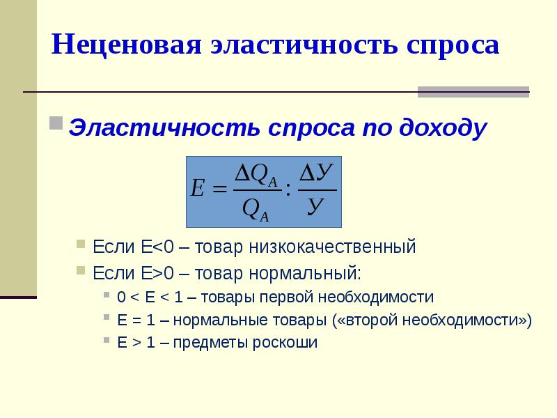 Рынок и рыночный механизм егэ обществознание презентация