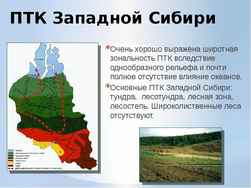 Описание равнины по плану западно сибирская равнина
