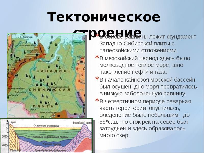 Какие города находятся в западной сибири. Западная Сибирь плита. Тектоническая плита Западной Сибири. Тектоническое строение. Фундамент Западно сибирской плиты.