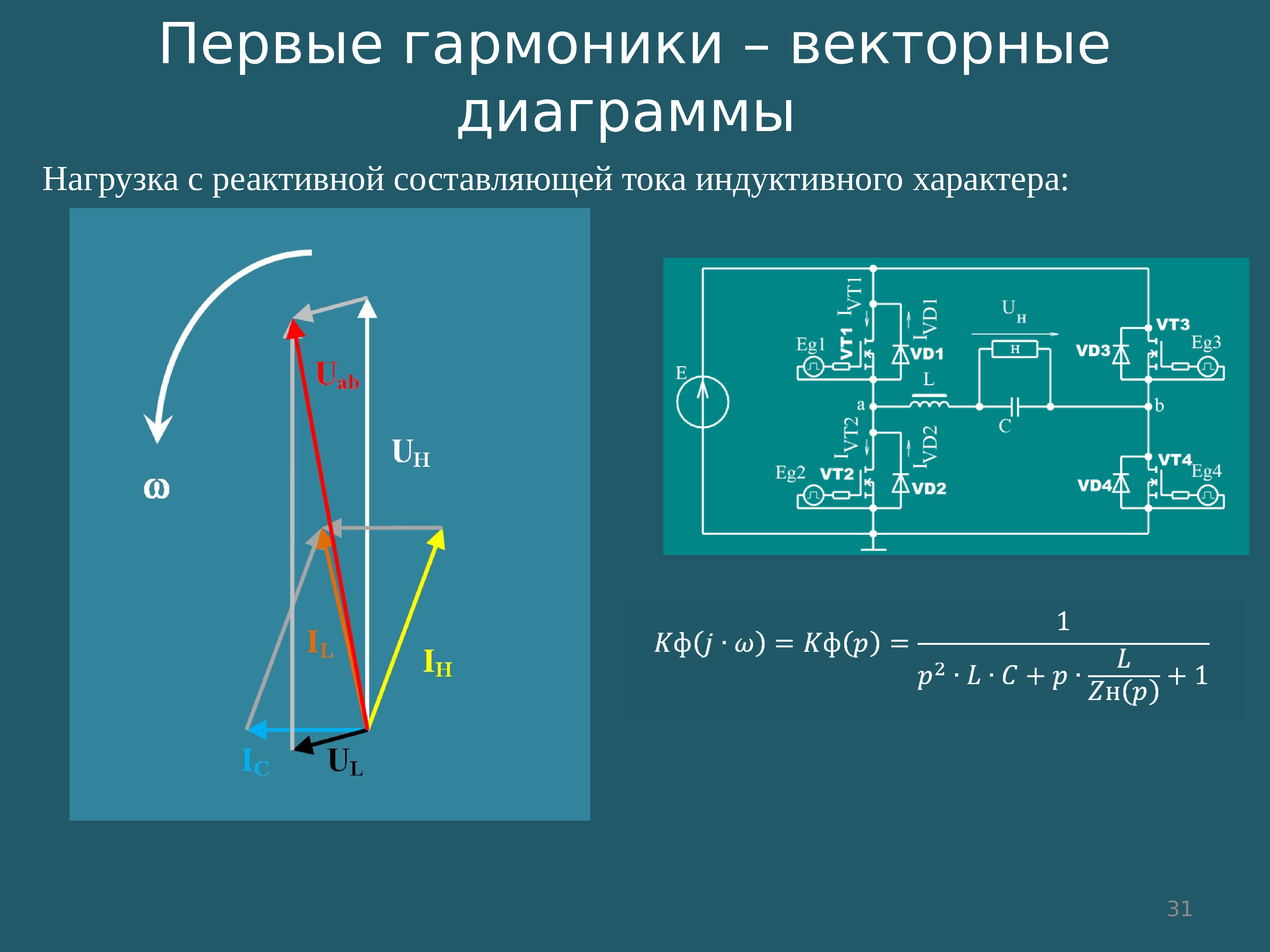 Резонанс типы. Векторная диаграмма резонанса. Резонанс токов Векторная диаграмма. Векторная диаграмма трансформатора тока. Векторная диаграмма резонанса напряжений.