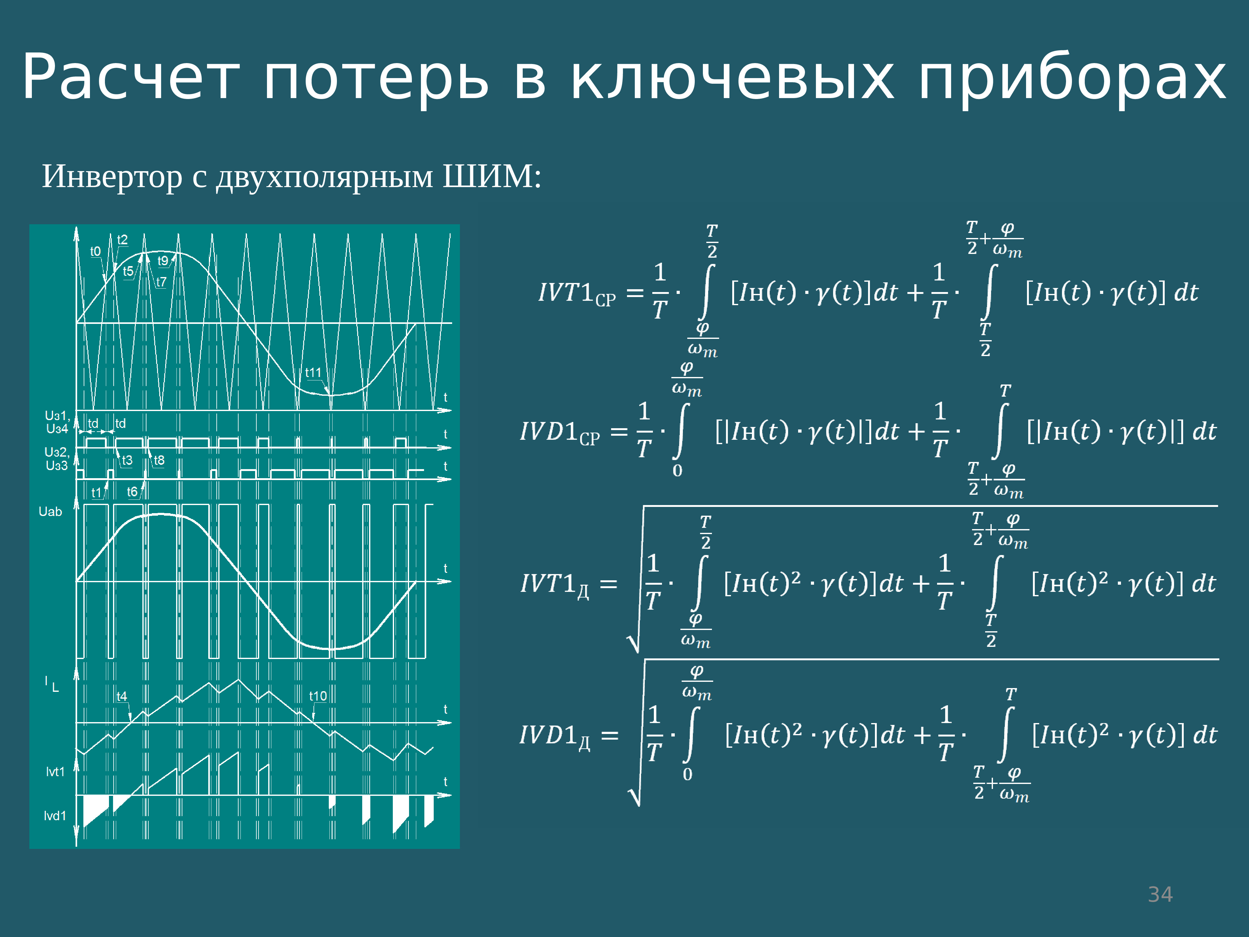 Автономный инвертор напряжения