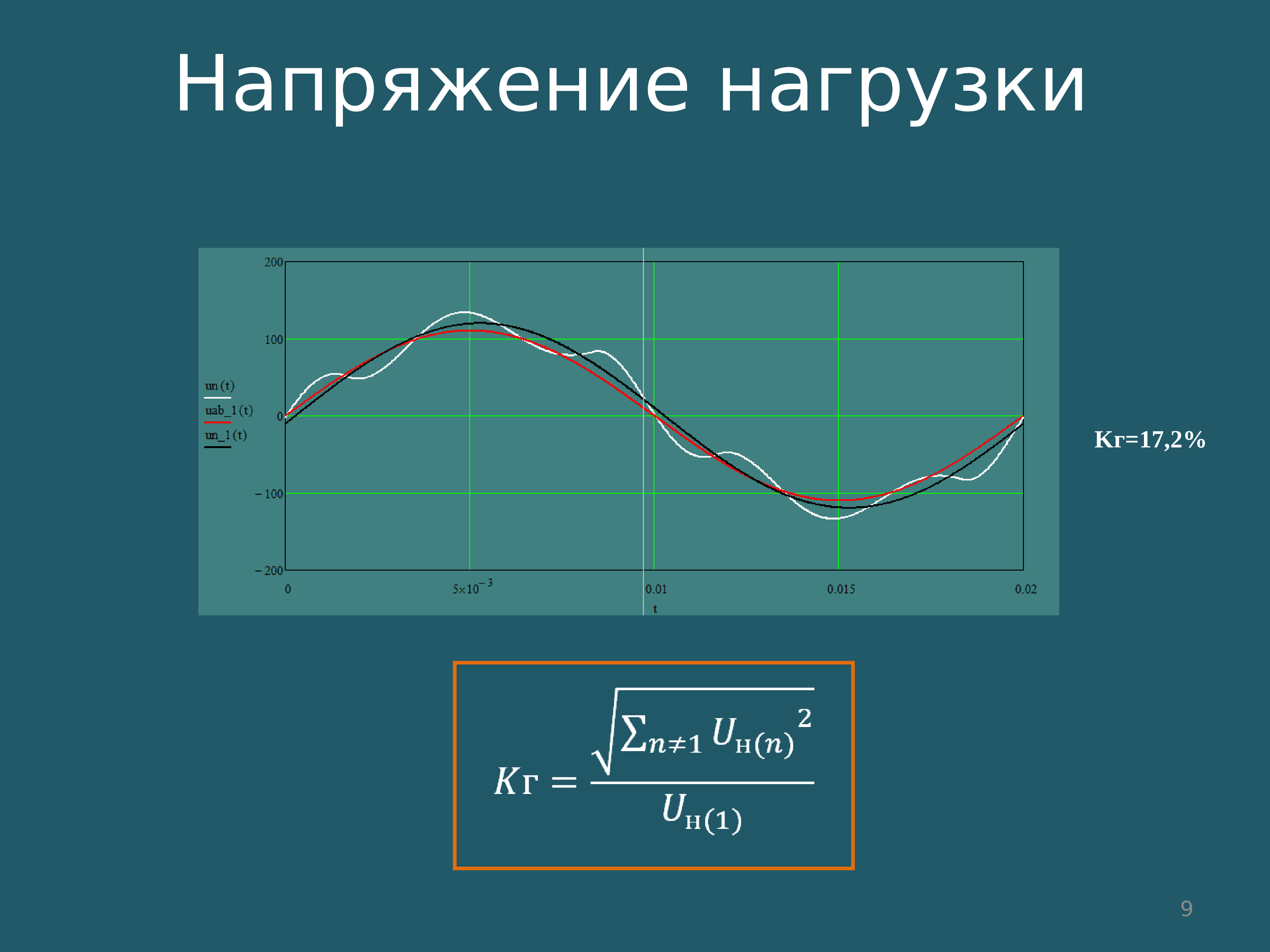 напряжение нагрузки. среднее выпрямленное напряжение. нагрузочное напряжение формула. фазные токи в несимметричной трехфазной цепи. как определить напряжение на нагрузке.