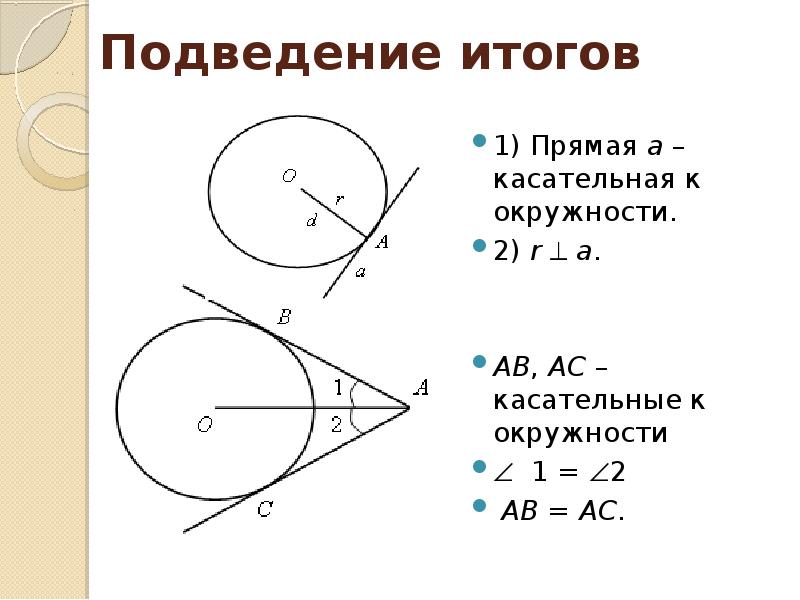 На рисунке ab и ac касательные к окружности