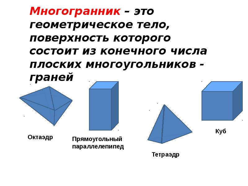 Презентация по теме многогранники 10 класс атанасян