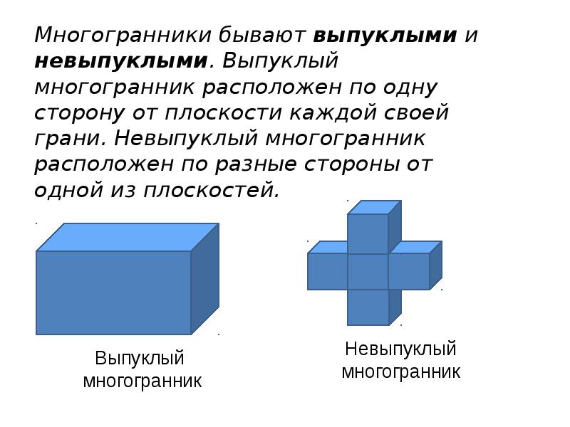 Геометрия атанасян многогранники. Понятие невыпуклого многогранника. Выпуклые и невыпуклые многогранники. Понятие многогранника. Выпуклые многогранники.. Выпуклые и невыпуклые многогранники презентация.