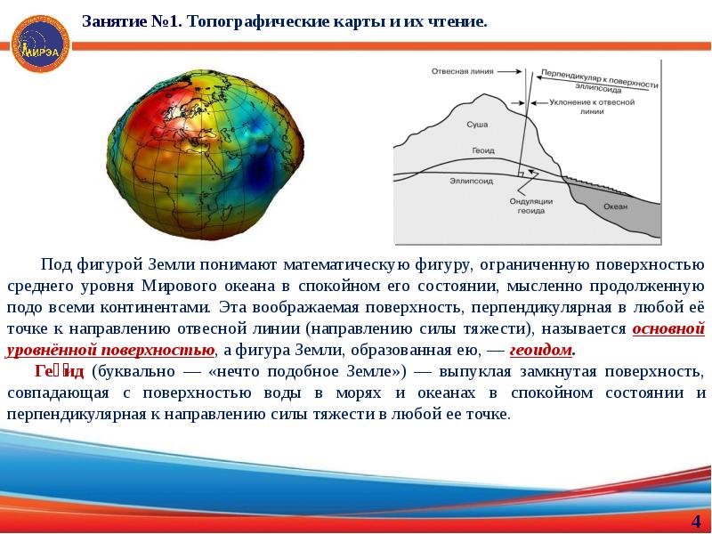 Понимать землю. Уровенная поверхность, мысленно продолженная под материками. Геоид это поверхность морей и океанов мысленно. Поверхность океанов в спокойном состоянии. Отвесное направление это.