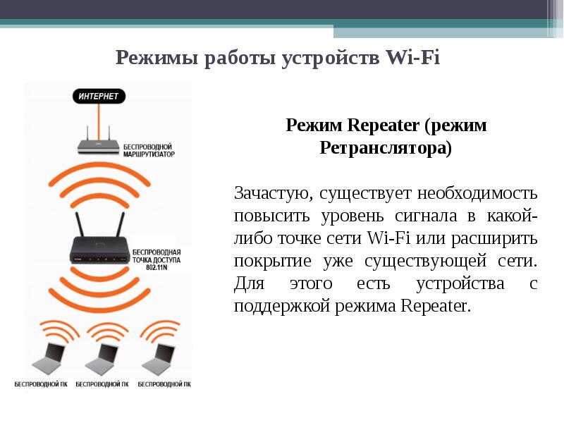 Режим повторителя. Беспроводная среда передачи данных. Беспроводные каналы передачи данных. Мост для передачи данных. Среды передачи данных и их характеристики.