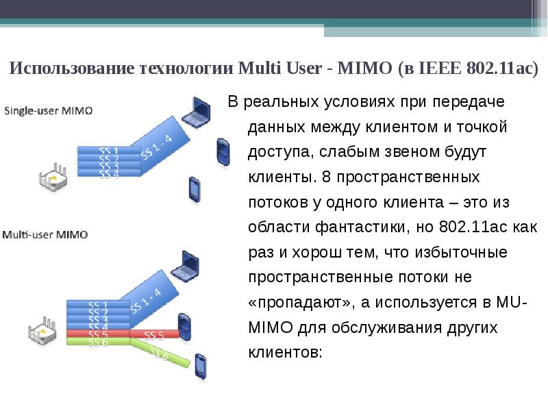 Структурная схема сети передачи данных. Состав сети передачи данных. Принципы построения сетей передачи данных. Сети передачи массовых и индивидуальных сообщений. Технологии передачи данных в компьютерных сетях.