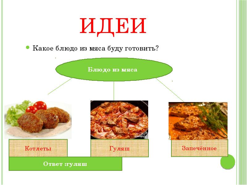 Проект по технологии обед для всей семьи 8 класс