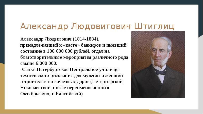 Выдающиеся благотворители россии доклад