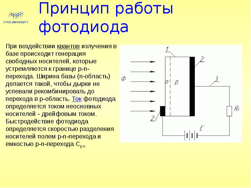 Принцип работы фоторезистора