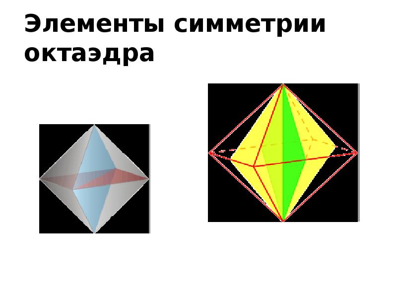Диагонали октаэдра. Правильный октаэдр оси симметрии. Группа симметрии октаэдра. Элементы симметрии октаэдра. Плоскости симметрии октаэдра.