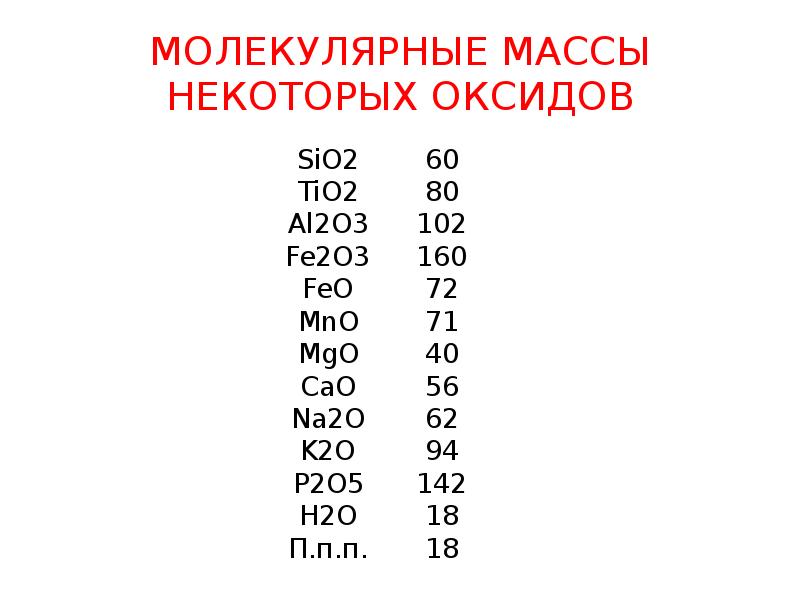 Молекулярные данные. Молекулярная масса оксидов. Молекулярная масса. Молекулярная масса металлов.