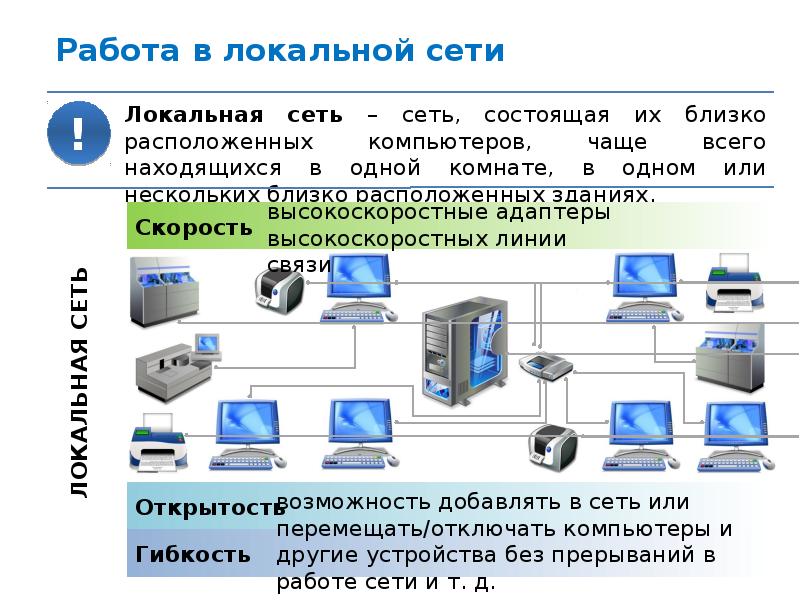 Проблемы стандартизации в компьютерных сетях