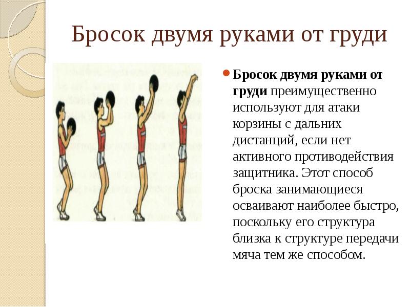 Техника броска. Техника 2 шага бросок в баскетболе. Бросок двумя руками от груди. Классификация бросков в корзину. Бросок двумя руками от груди- в баскетболе.