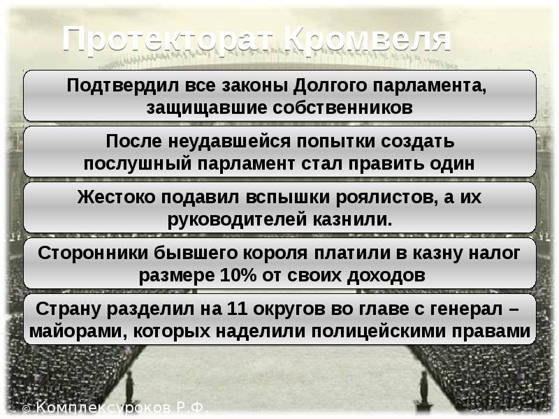 Заполните схему управление английской республикой после казни короля