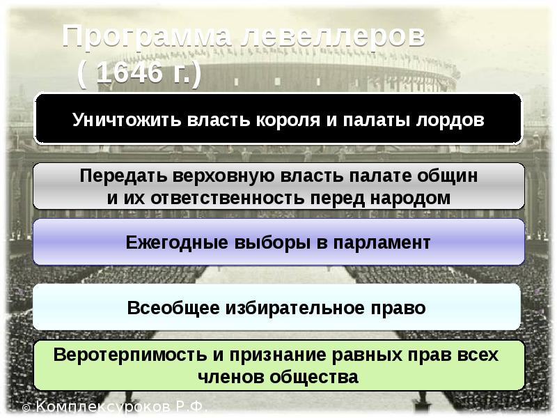 Монархия 7 класс. Программа левеллеров. Путь к парламентской монархии 7 класс таблица. Путь к парламенту монархии таблица. Уничтожение власти короля и палаты лордов.