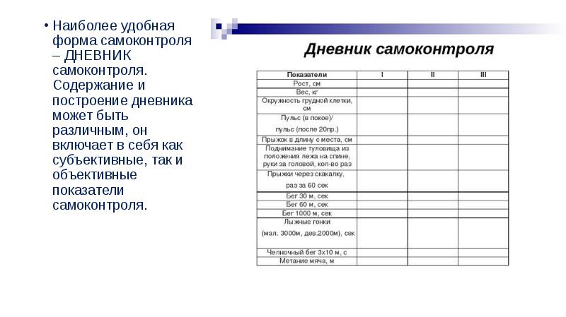 Дневник самоконтроля по физкультуре презентация