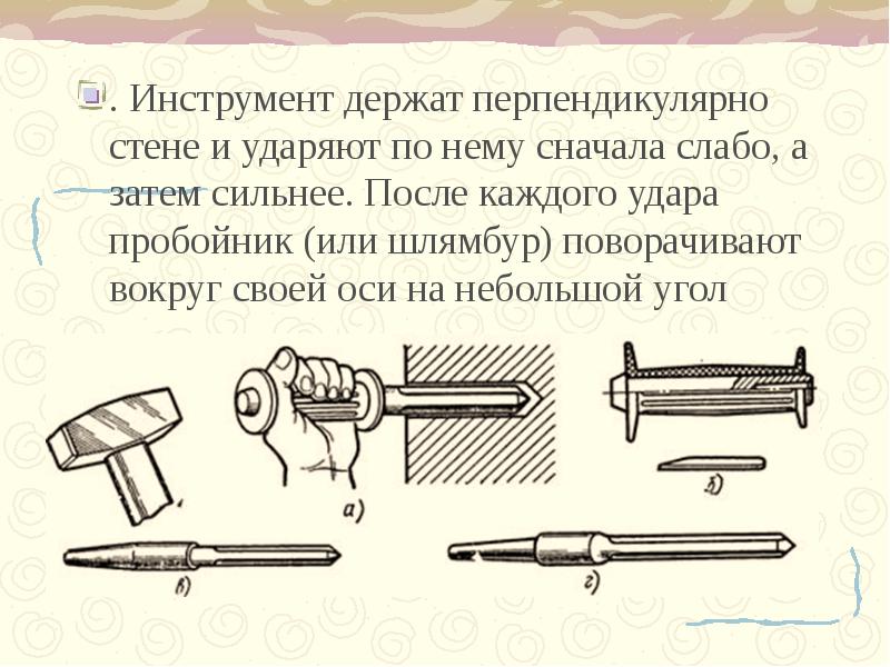 Закрепление настенных предметов 6 класс технология презентация