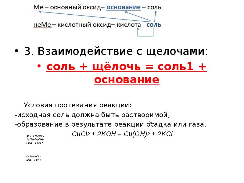 Основания соль примеры. Соль основание соль основание. Соль щелочь соль основание. Условия реакции соли с основанием. Соль щелочь другая соль другое основание.