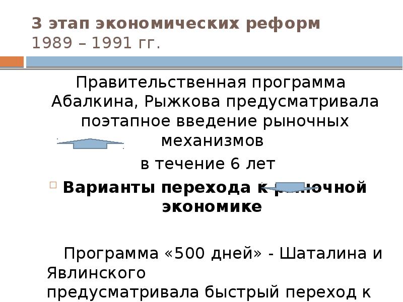 Программа 500 дней презентация