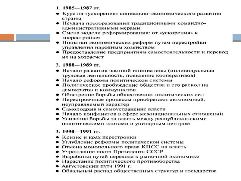 Ссср в 1985 1991 гг перестройка презентация