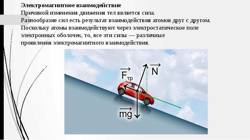 2 закон ньютона применение. Второй закон Ньютона рисунок. Пример второго закона Ньютона из жизни. Второй закон Ньютона примеры из жизни. Примеры проявления 2 закона Ньютона.