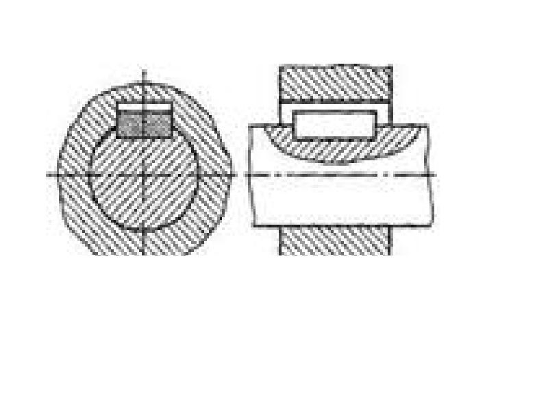 Изображенное на рисунке соединение вала и ступицы называется