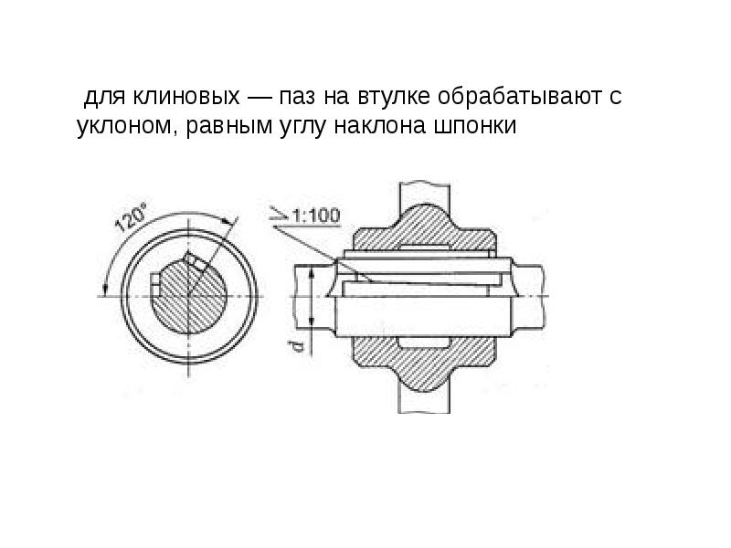 Шпоночные и штифтовые соединения презентация