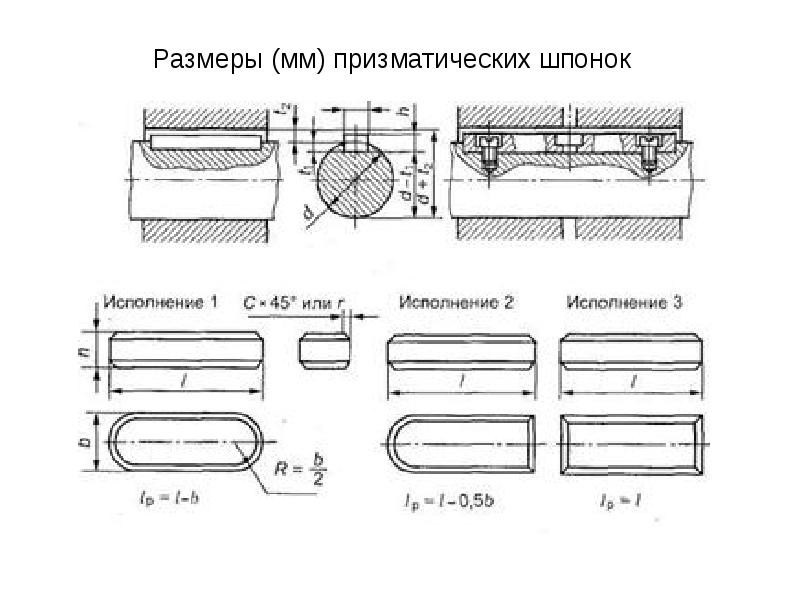 Шпонка призматическая на чертеже