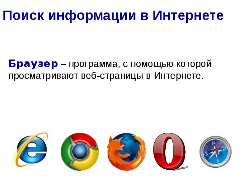 Правильной поиск. Правила поиска информации в интернете. Правила поиска информации в ин. Правило поиск информации в интернете. Браузеры поиск информации в интернете.