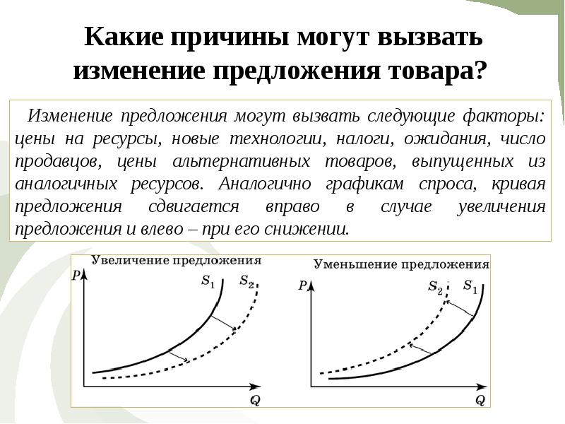 Предложение изменение предложения товаров. Причины изменения предложения. Причины уменьшения предложения. Что может вызвать изменение предложения. Предложения на экономическую сферу.