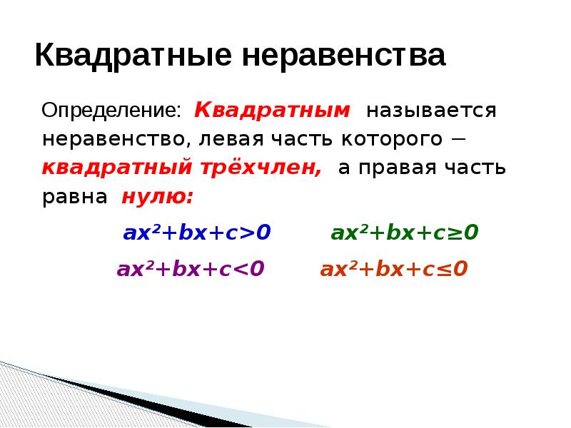 Квадратные неравенства 8 класс презентация