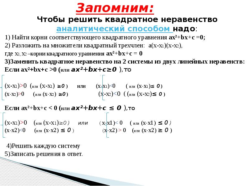 С 5 решение квадратных неравенств