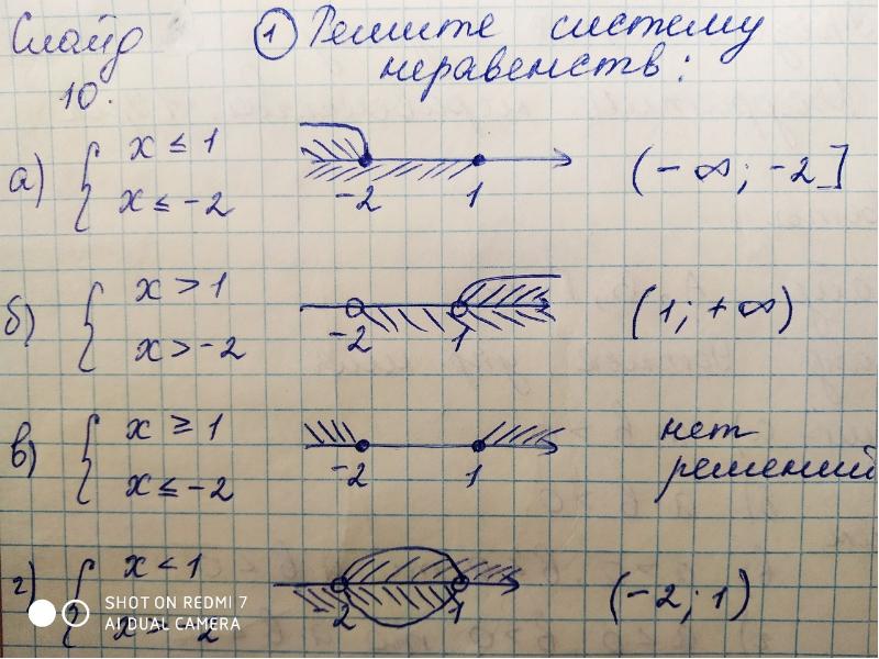 Квадратные неравенства 8 класс презентация