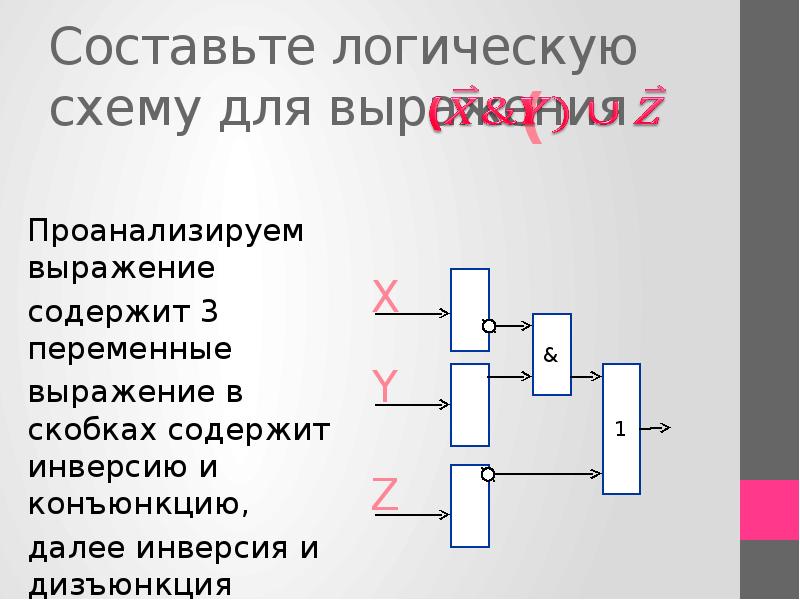 Создать логическую схему