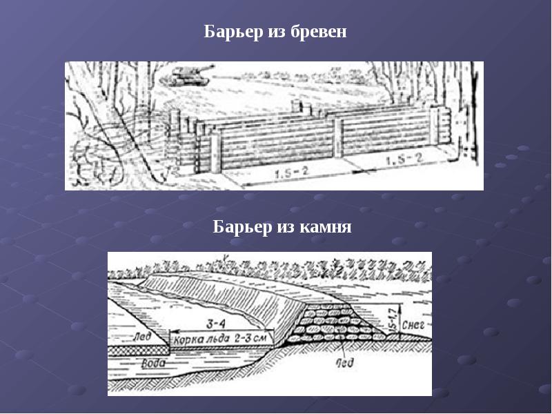 Мультимедийная презентация в профессиональной деятельности презентация